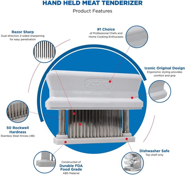 Jaccard Meat Tenderizer - Image 3